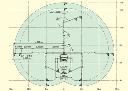 ブーム作業範囲図