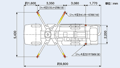 省スペースアウトリガー